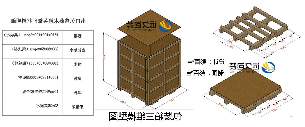 <a href='http://mg2u.teplo34.com'>买球平台</a>的设计需要考虑流通环境和经济性